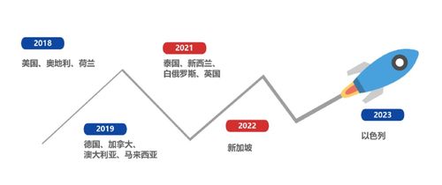 浙江普利藥業(yè)獲注射用阿奇霉素c證,將為公司產品銷售帶來積極影響