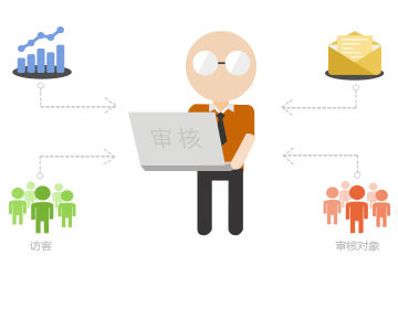 網(wǎng)站空間|空間租用|免備案|虛擬空間租用|虛擬主機(jī)申請?zhí)摂M主機(jī)|域名注冊|網(wǎng)站建設(shè)|企業(yè)郵局|自貢最專業(yè)網(wǎng)站建設(shè)服務(wù)商