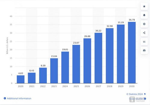 ai機(jī)器人公司云深處科技完成b 輪融資,產(chǎn)品已在安防巡檢等領(lǐng)域商業(yè)落地 鈦媒體agi