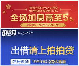 互聯(lián)網(wǎng)金融行業(yè)分析及產(chǎn)品設(shè)計